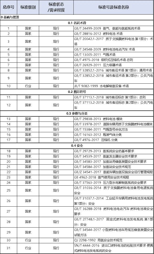 XPJ娱乐(中国区)官方网站