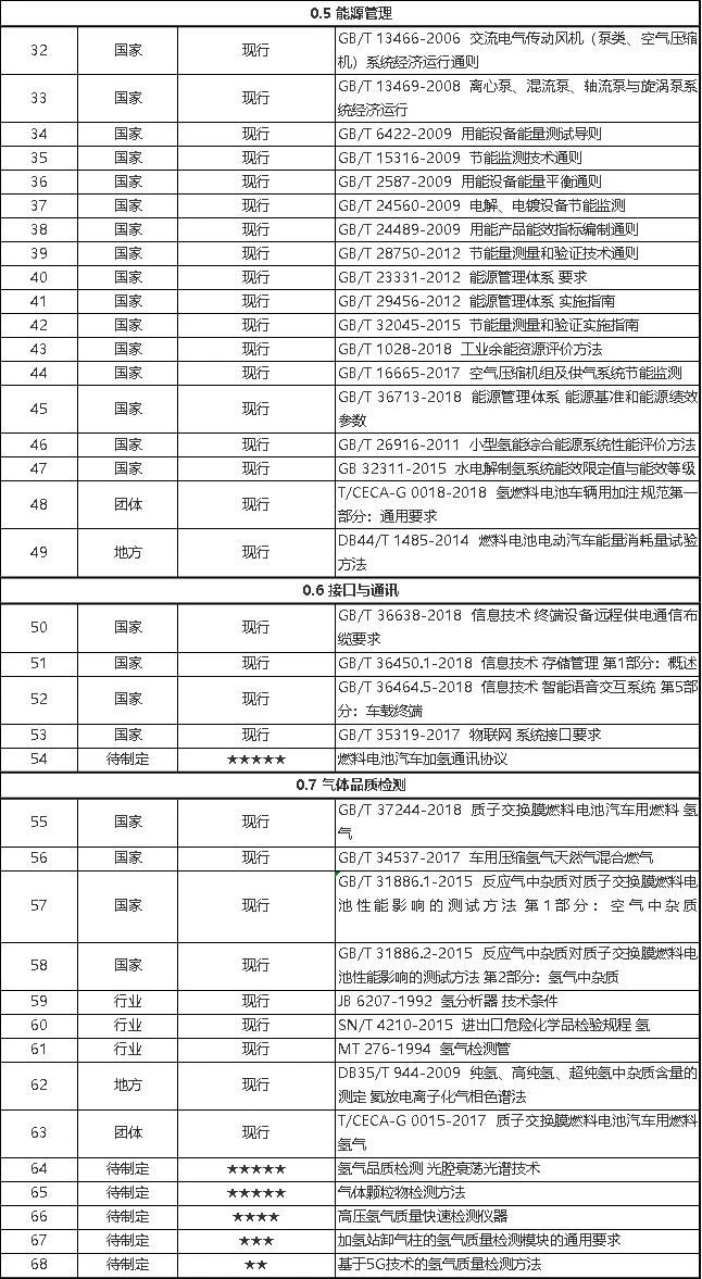 XPJ娱乐(中国区)官方网站