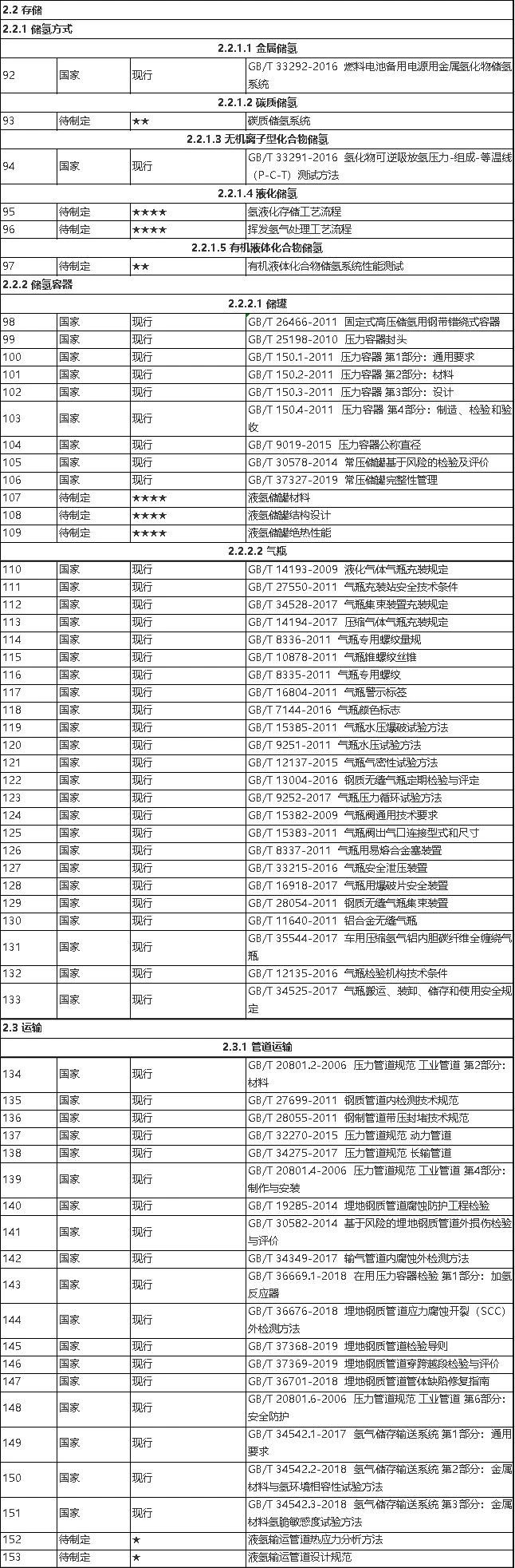 XPJ娱乐(中国区)官方网站