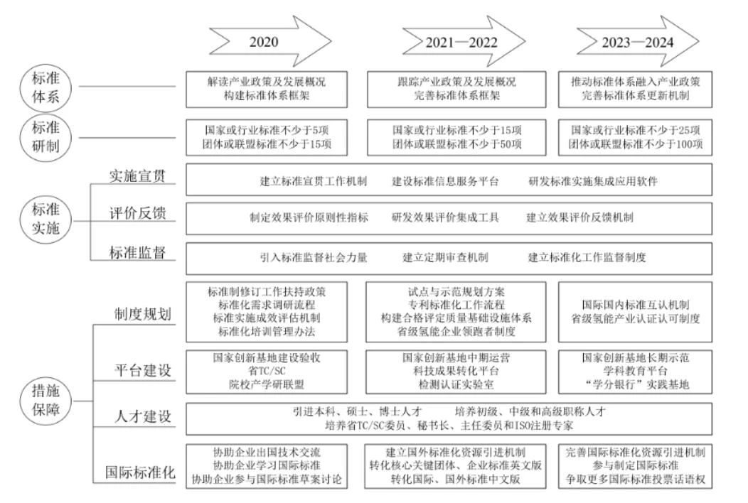 XPJ娱乐(中国区)官方网站