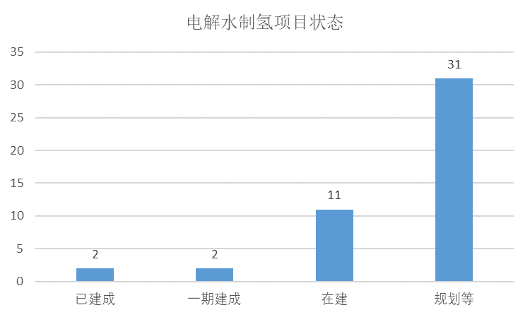 XPJ娱乐(中国区)官方网站