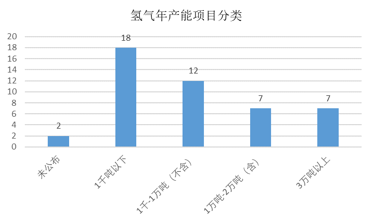 XPJ娱乐(中国区)官方网站