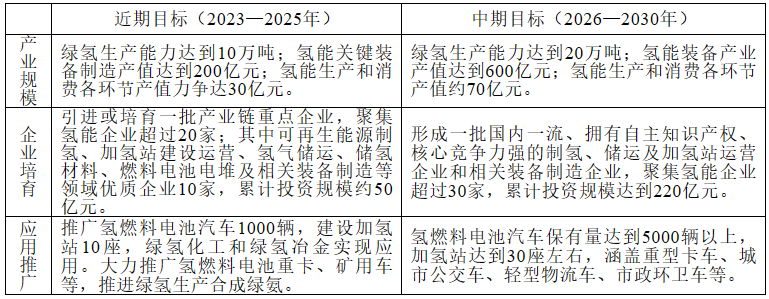 XPJ娱乐(中国区)官方网站