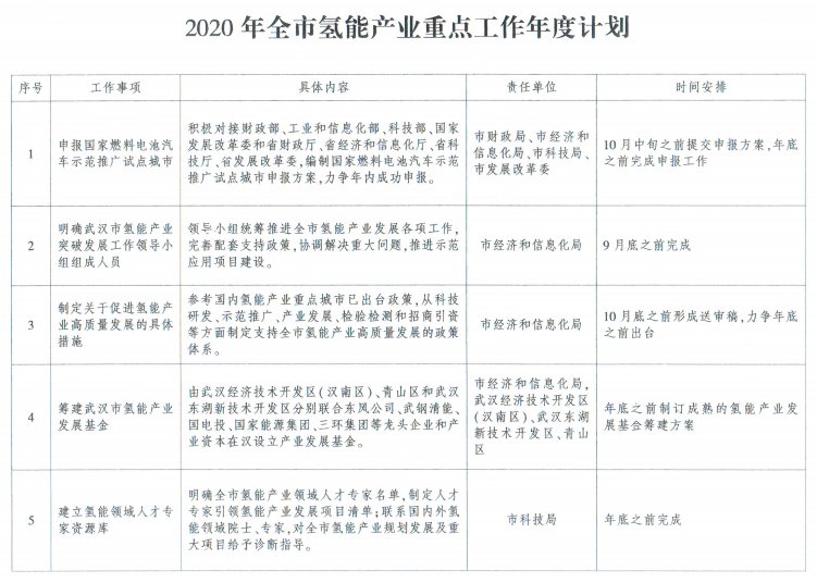 XPJ娱乐(中国区)官方网站