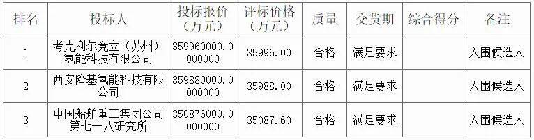 XPJ娱乐(中国区)官方网站