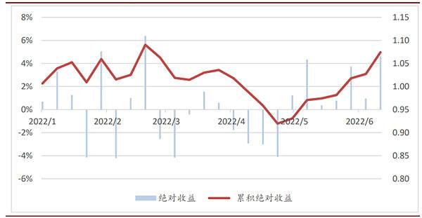 XPJ娱乐(中国区)官方网站