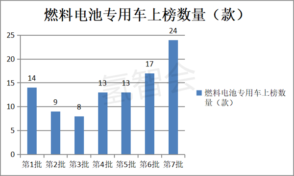 XPJ娱乐(中国区)官方网站