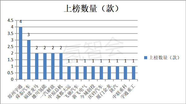 XPJ娱乐(中国区)官方网站