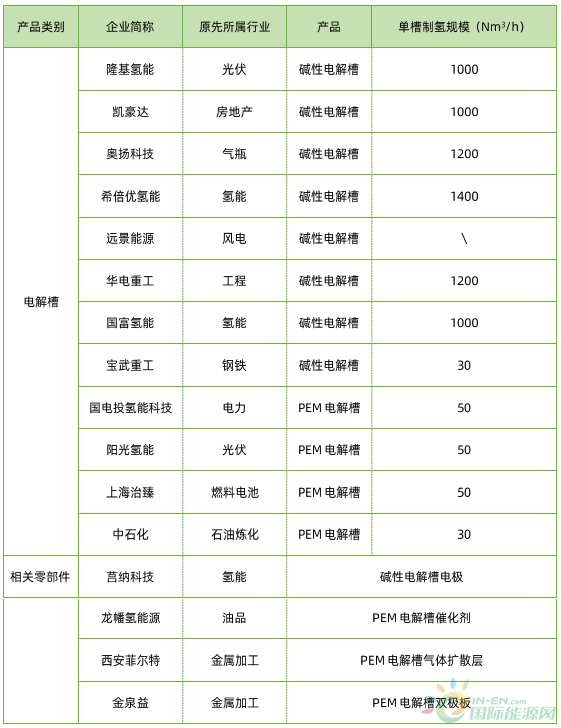 XPJ娱乐(中国区)官方网站