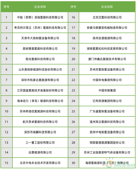 XPJ娱乐(中国区)官方网站