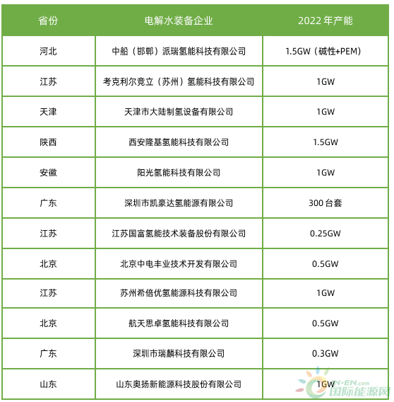 XPJ娱乐(中国区)官方网站