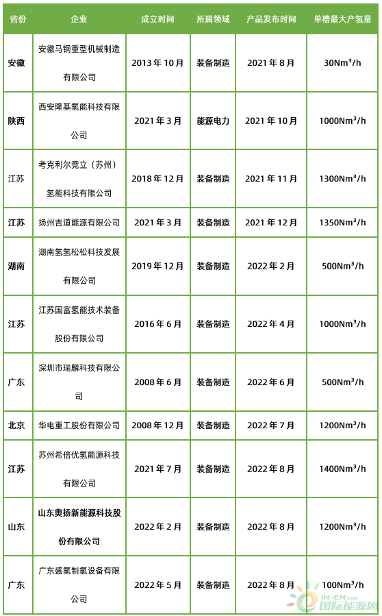 XPJ娱乐(中国区)官方网站