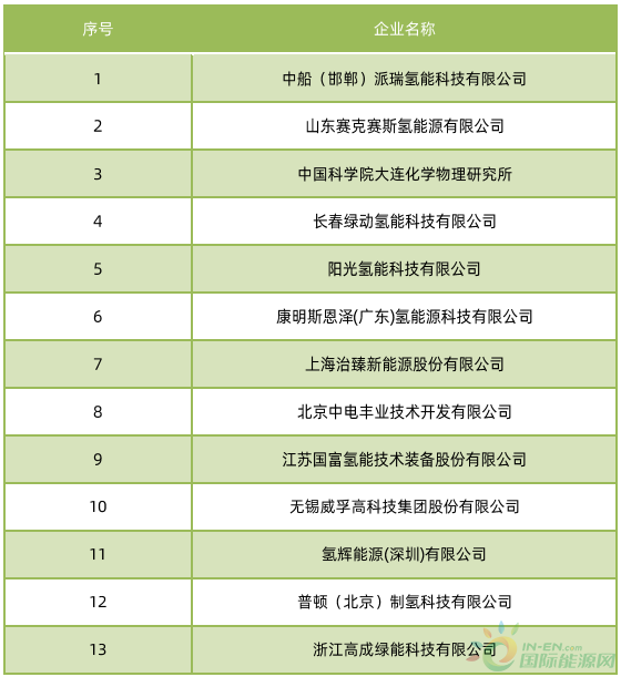 XPJ娱乐(中国区)官方网站