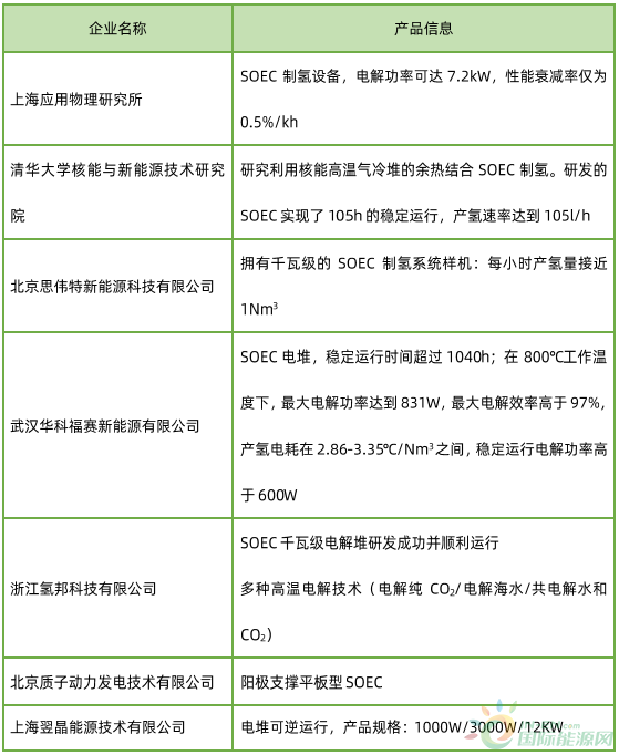 XPJ娱乐(中国区)官方网站