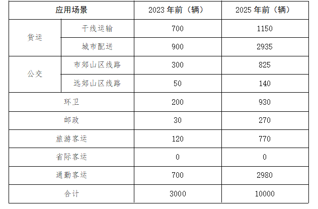 XPJ娱乐(中国区)官方网站