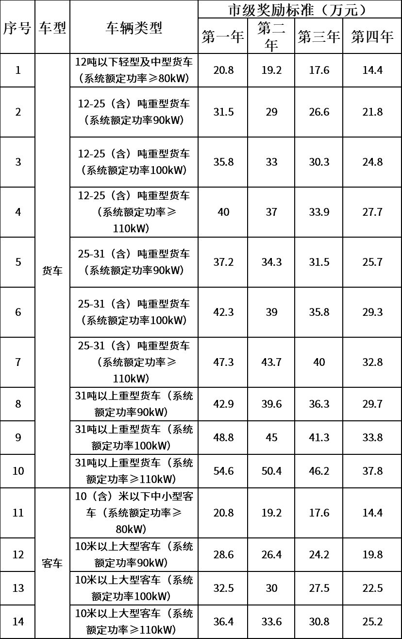 XPJ娱乐(中国区)官方网站