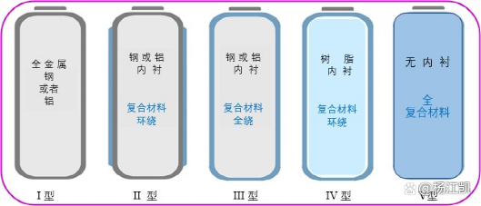 XPJ娱乐(中国区)官方网站