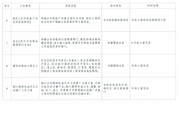 XPJ娱乐(中国区)官方网站