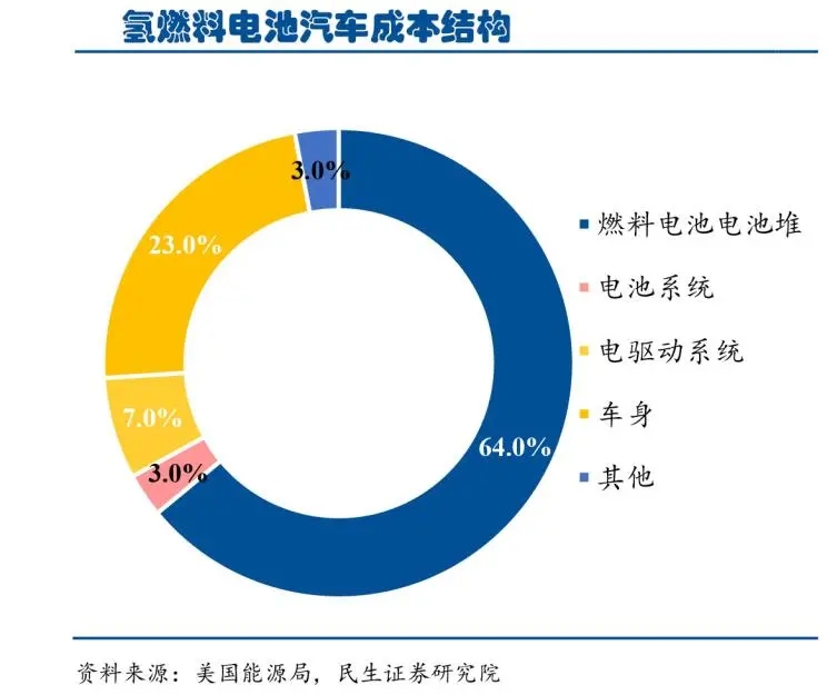 XPJ娱乐(中国区)官方网站