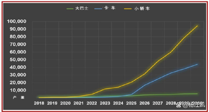 XPJ娱乐(中国区)官方网站